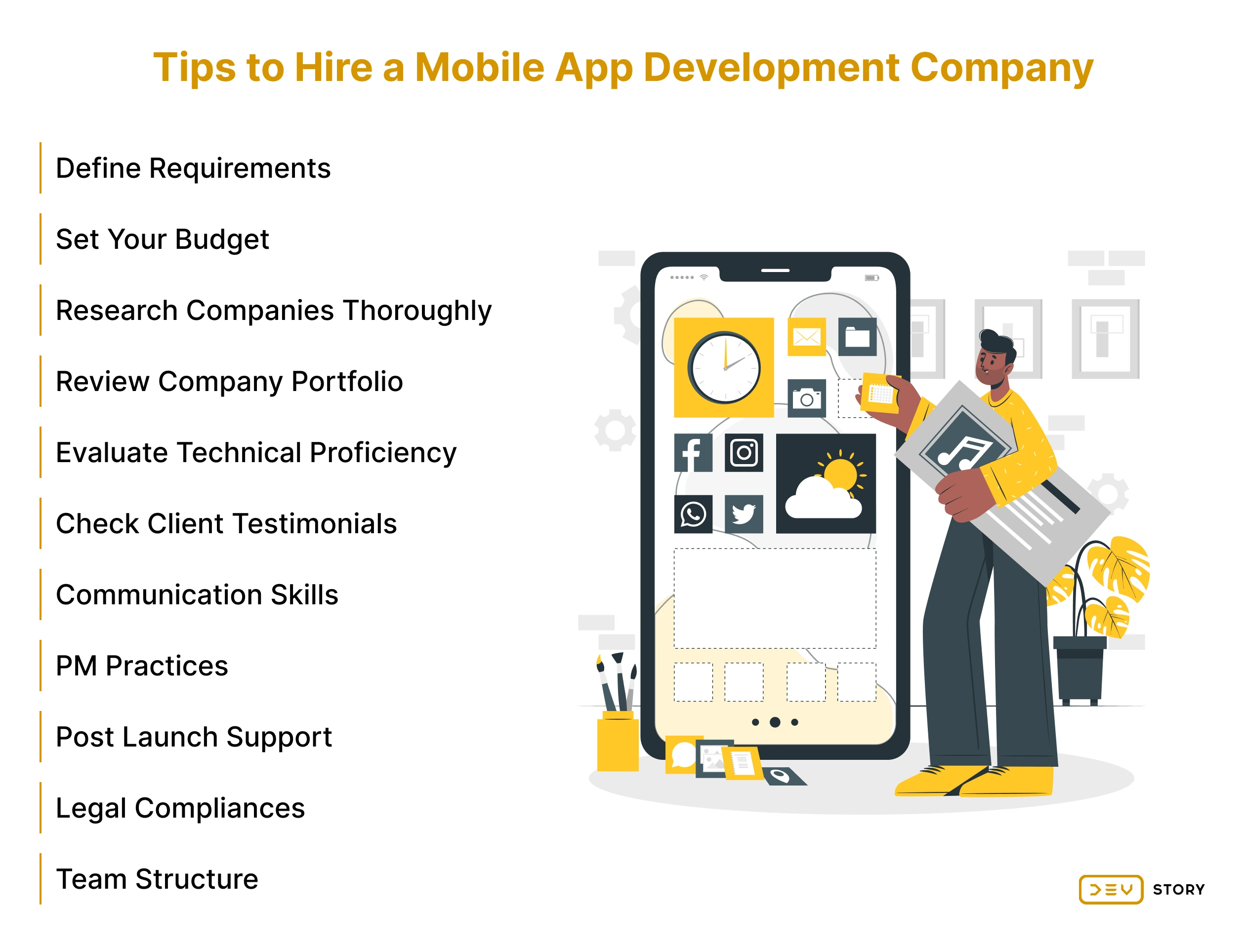 Tips to Hire App Development Company