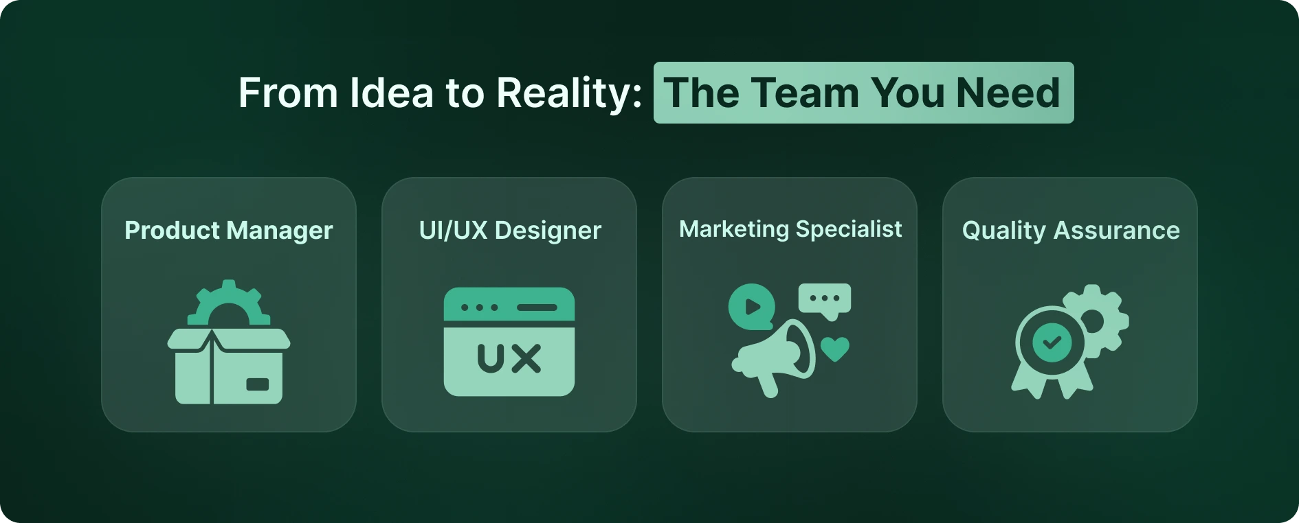 Team Plan Structure