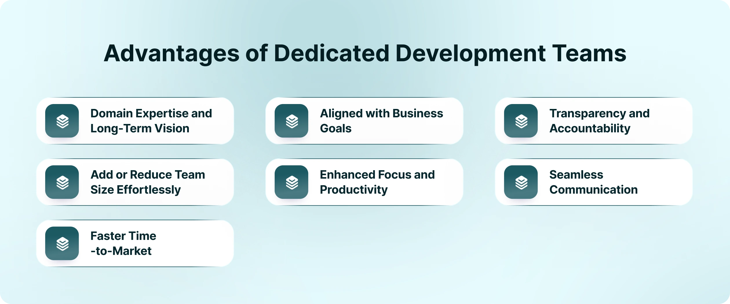 Dedicated Development Team Benefits