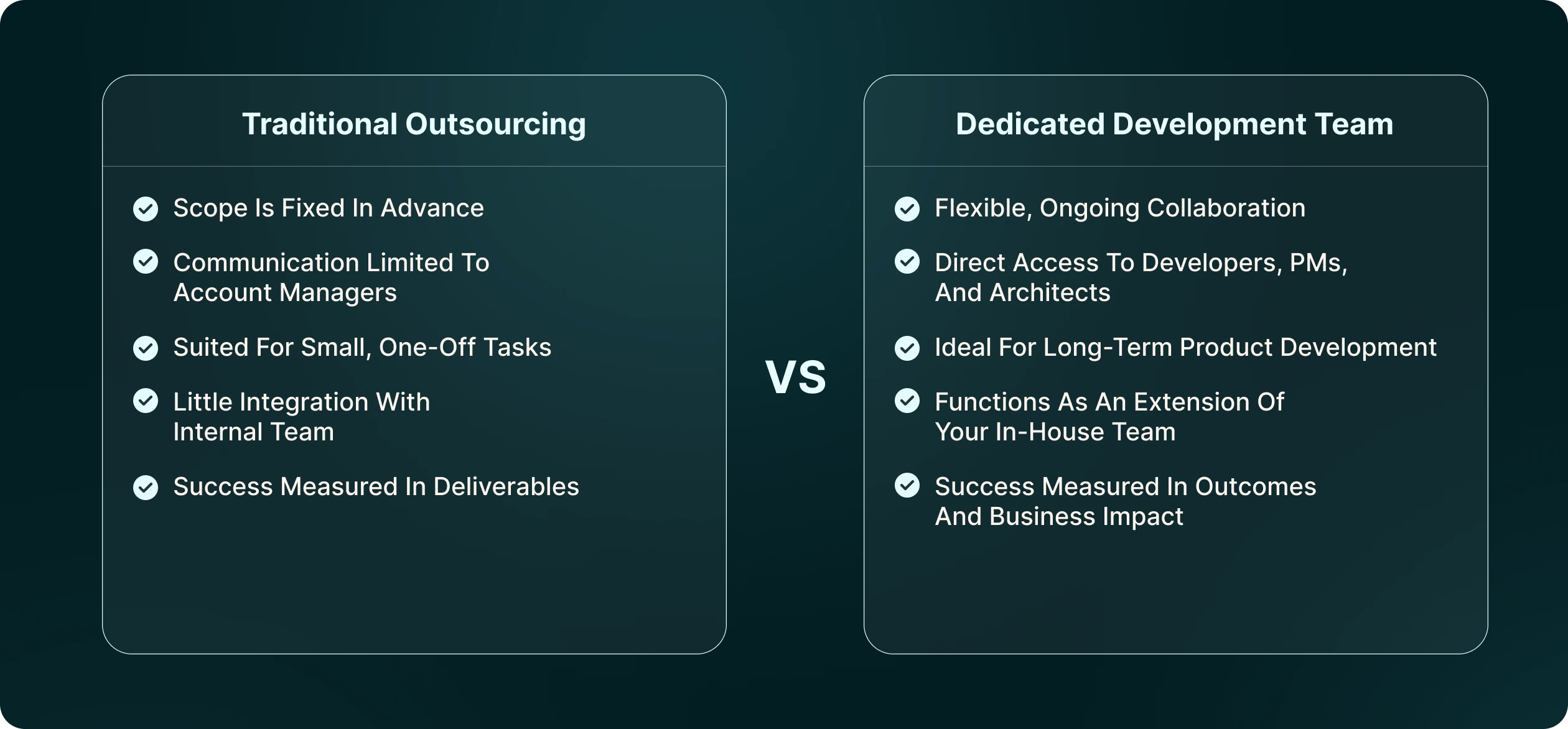 Outsourcing Difference