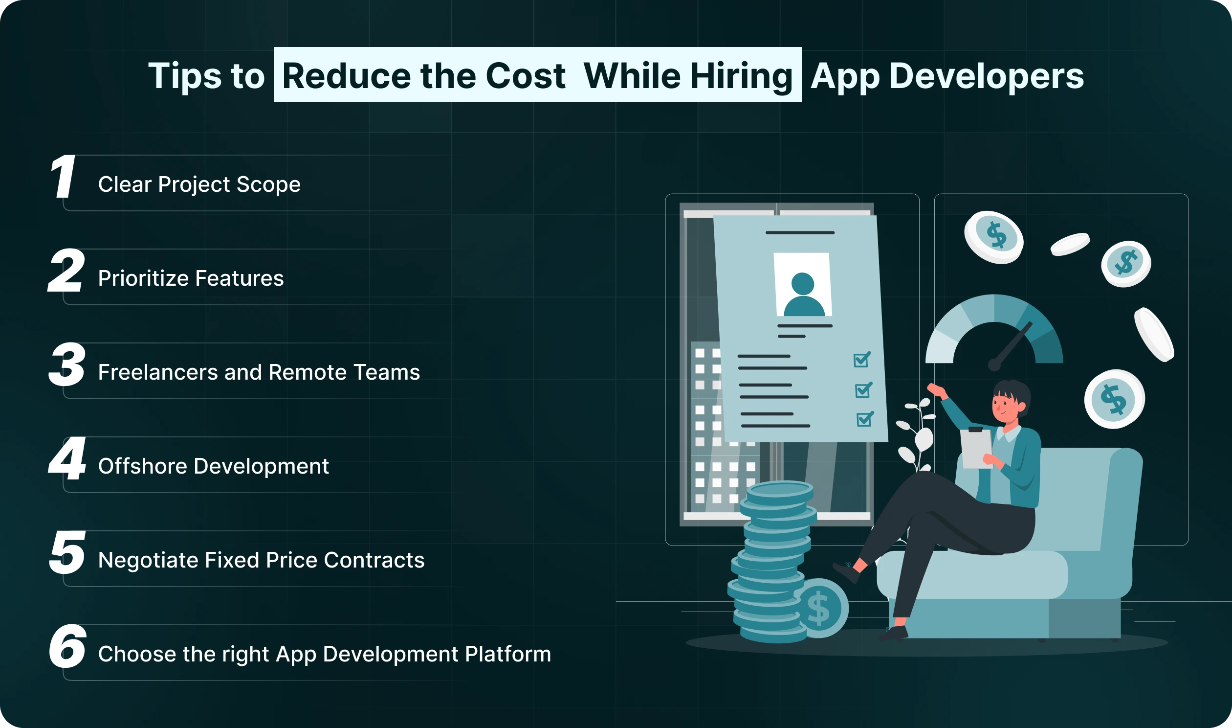 Australia App Developers Hiring Cost