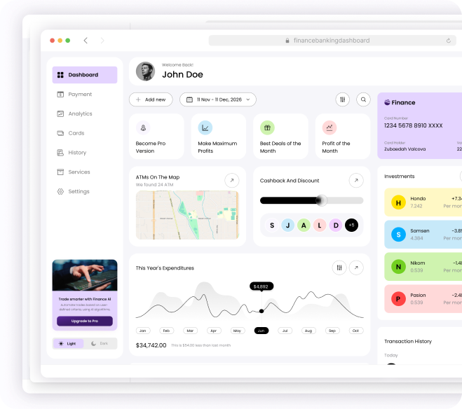 Dashboard Screenshot