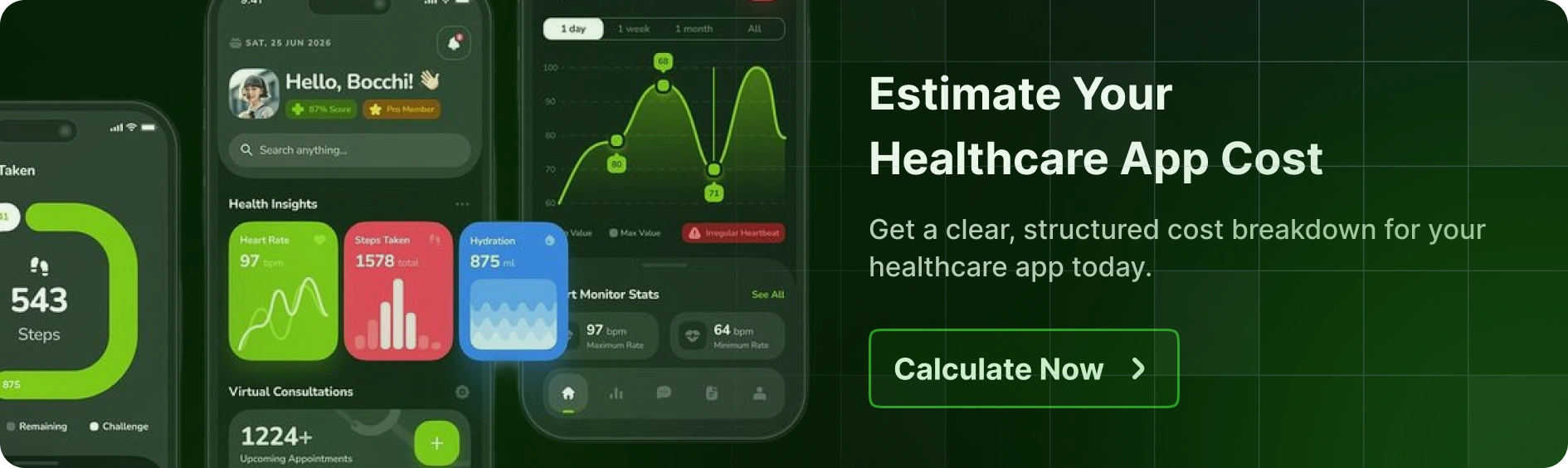 Healthcare App Development Cost