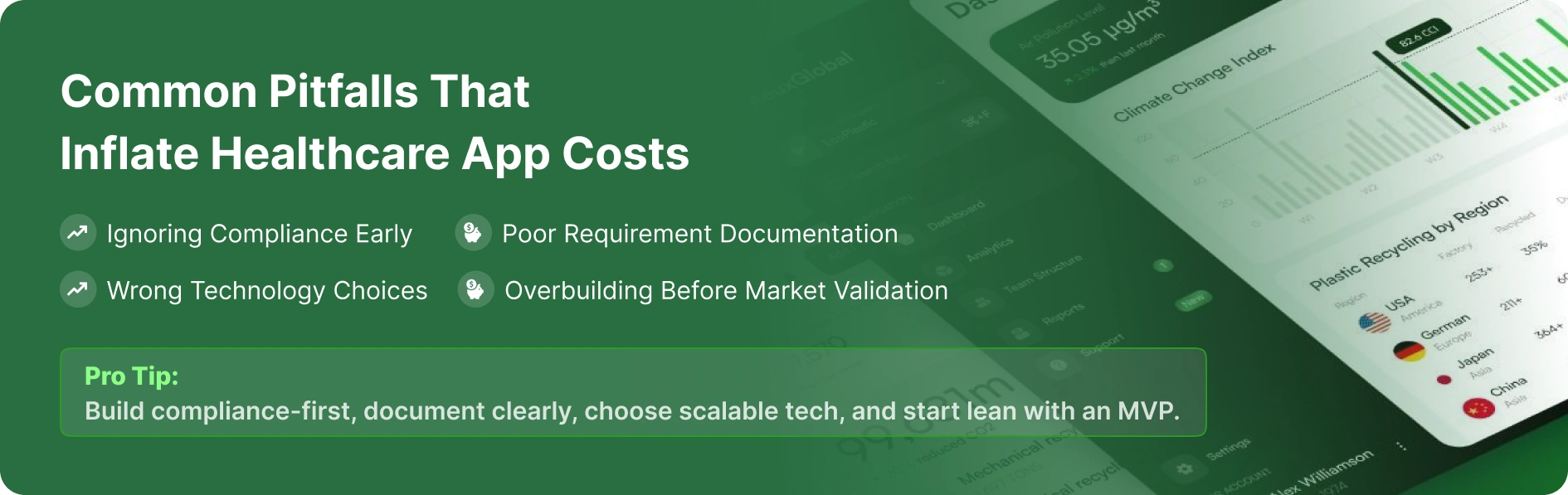 Healthcare App Costs