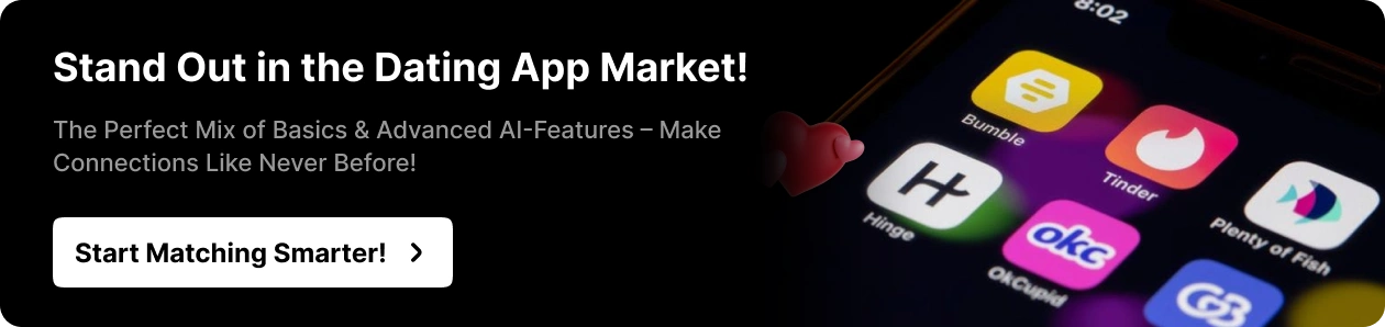Dating App Market