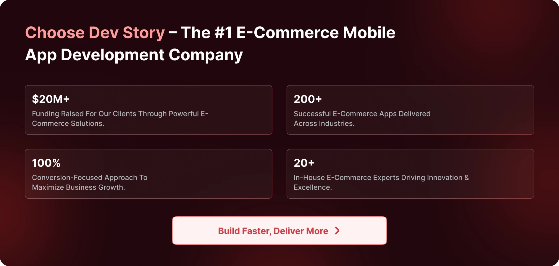 Ecommerce App Development Company
