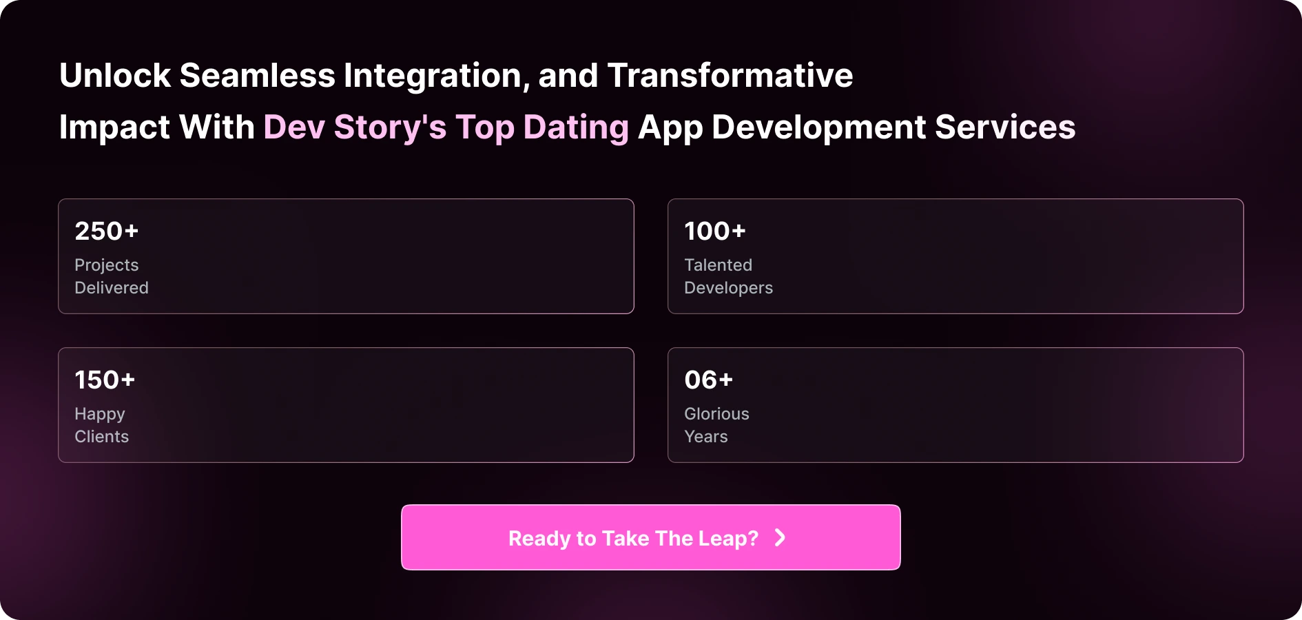 Dating App Development Services