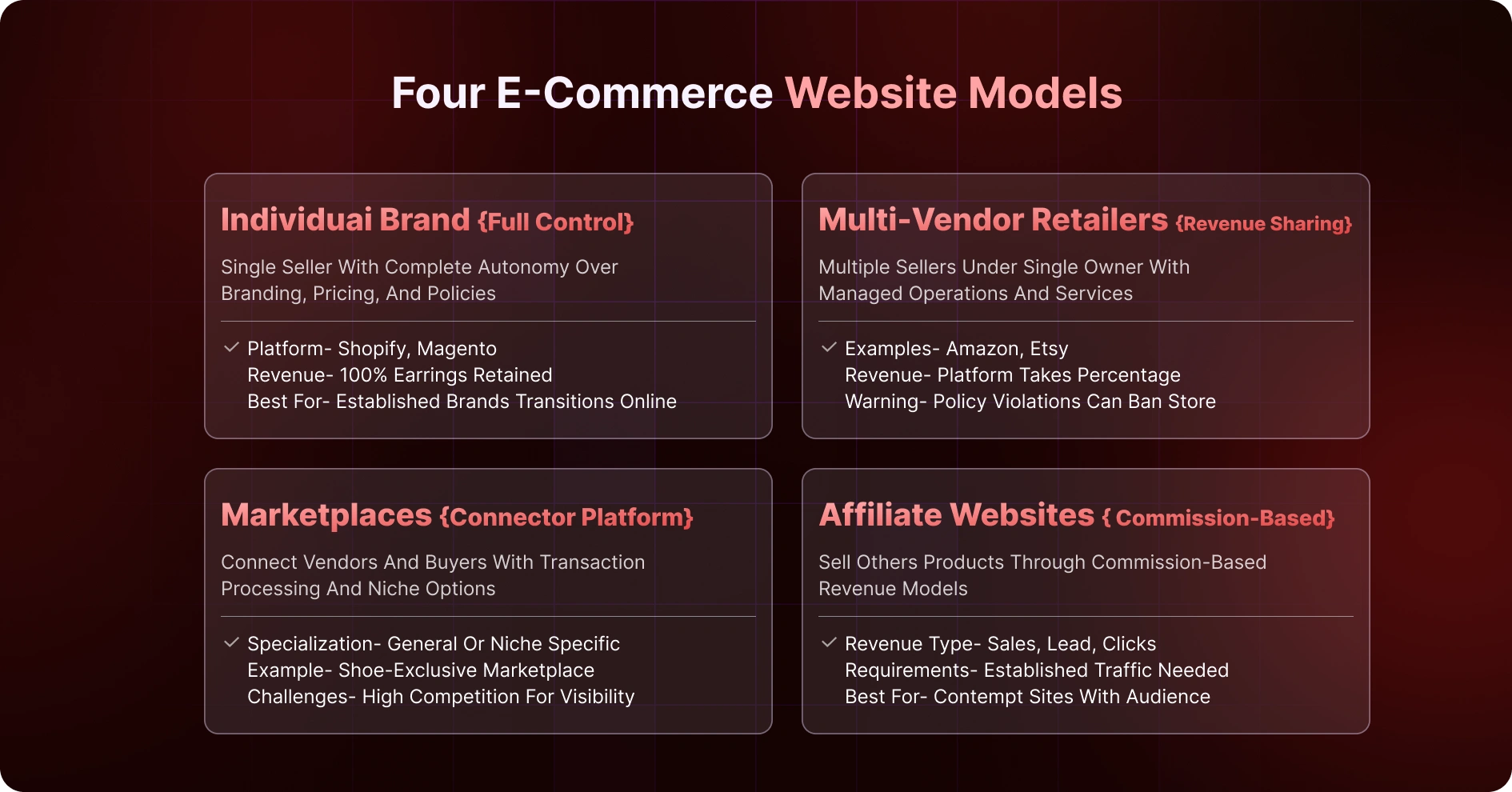 Ecommerece Website Models