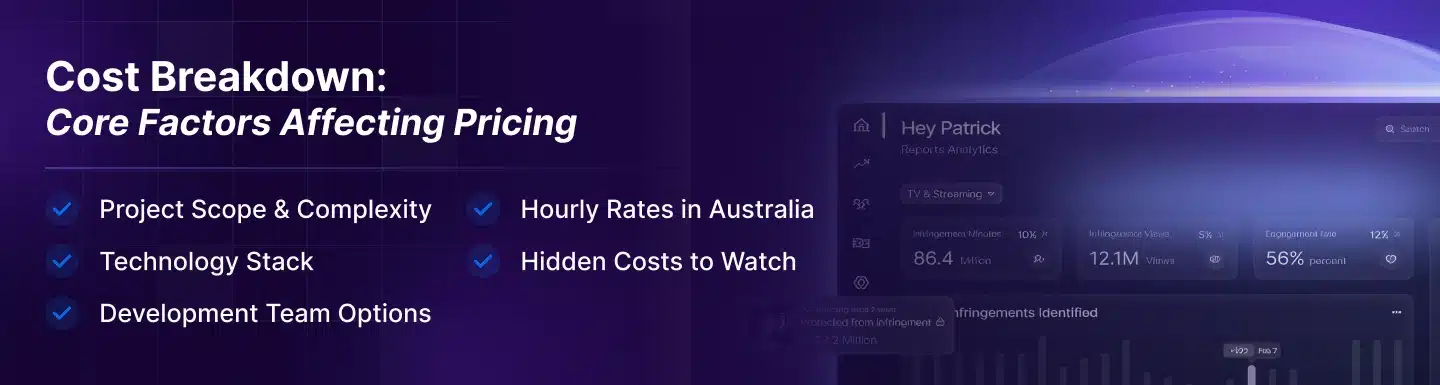 Website Development Cost In Australia