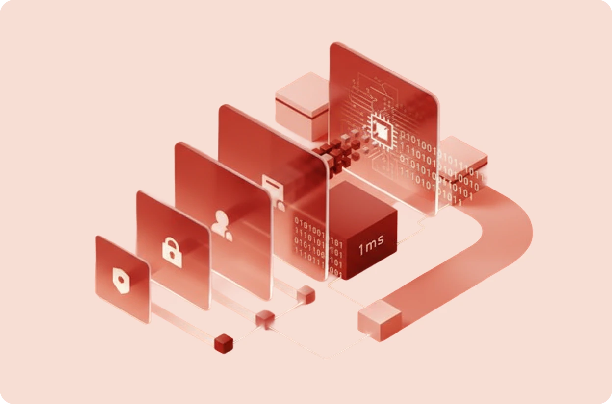 Personalized User Experience