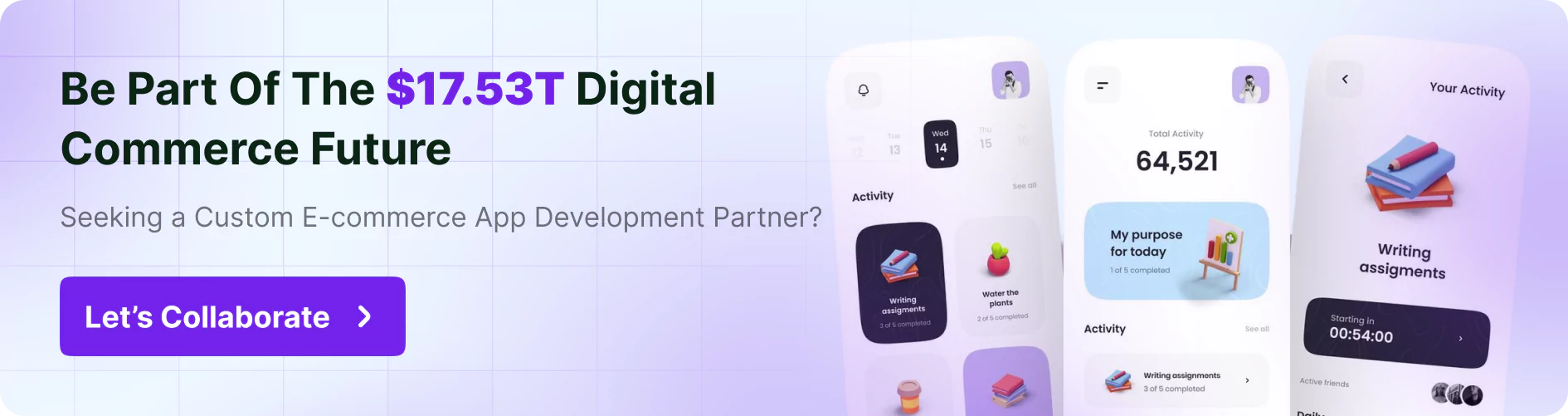 Digital Commerce Market Stats