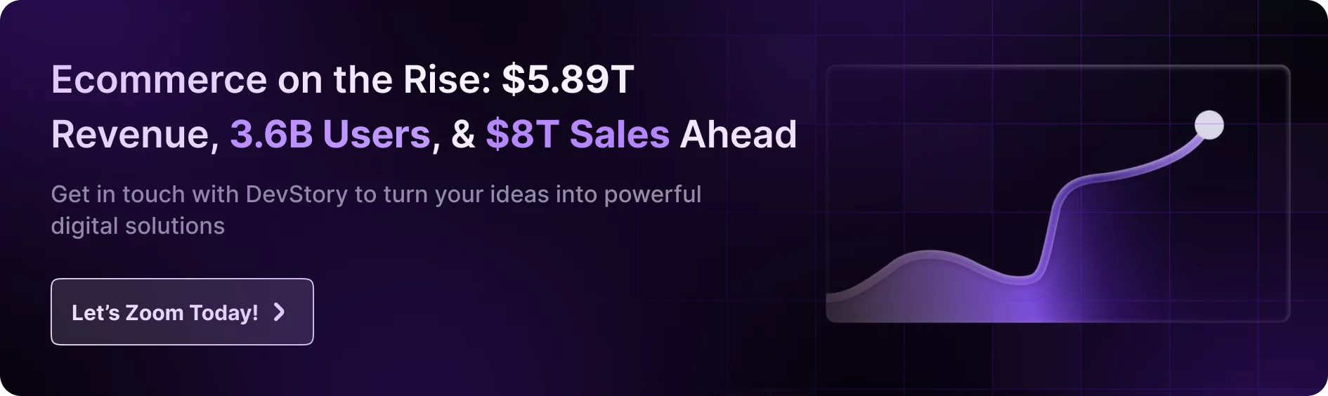 Ecommerce Markets Stats