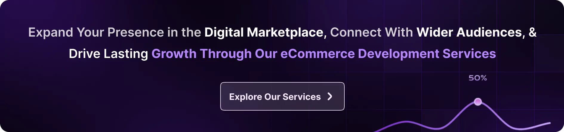 Ecommerce App Development Services