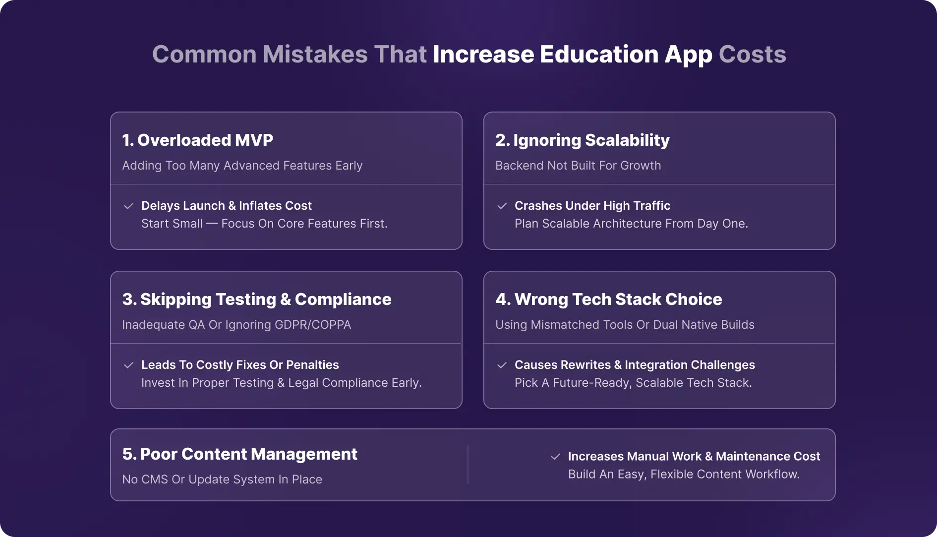 education app development cost